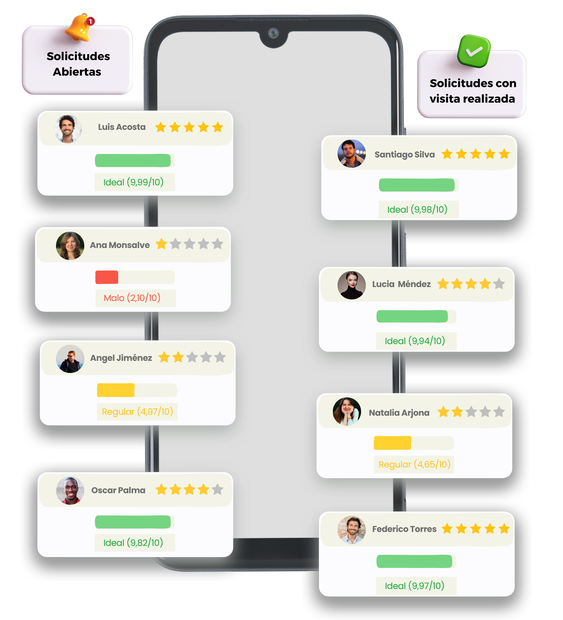 WhatsApp con un chatbot de Botly