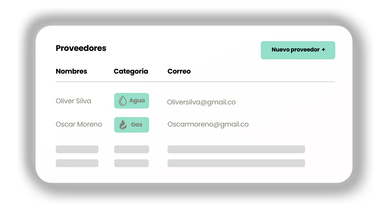 WhatsApp con un chatbot de Botly